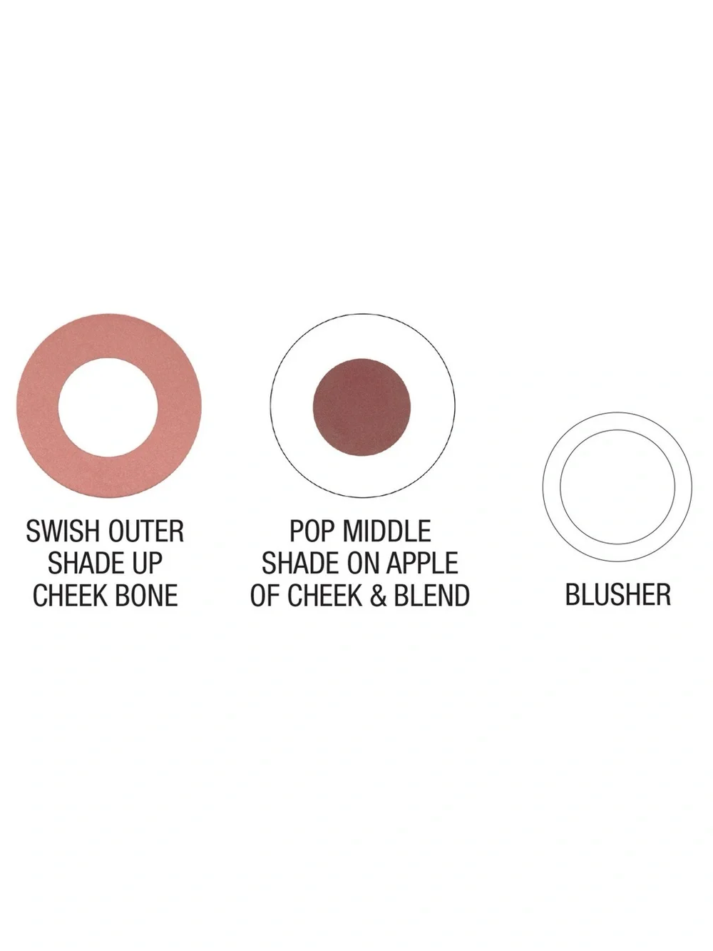 Charlotte Tilbury Cheek to Chic Swish & Pop Blusher Walk of No Shame NIB